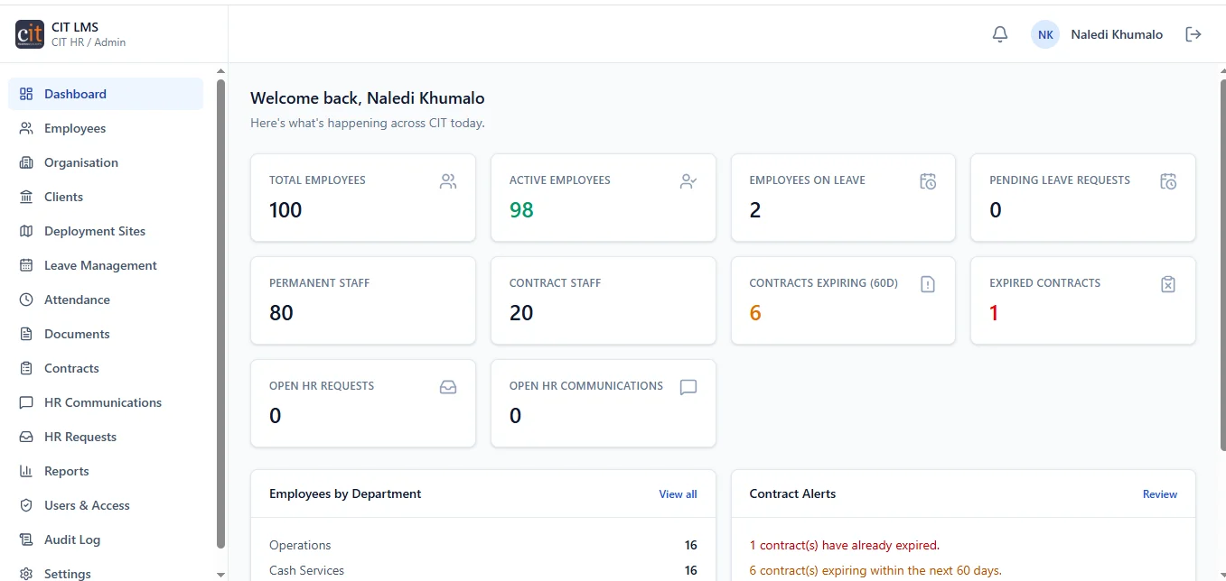 CIT Leave Management System dashboard